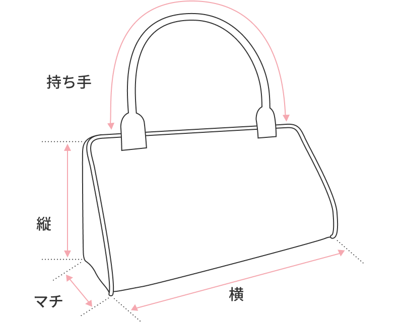 ドバッグの仕上がり寸法