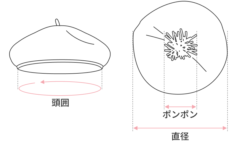 ベレー帽の仕上がり寸法