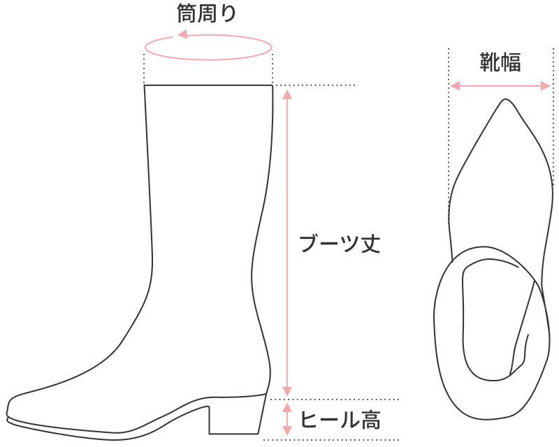 ブーツの仕上がり寸法