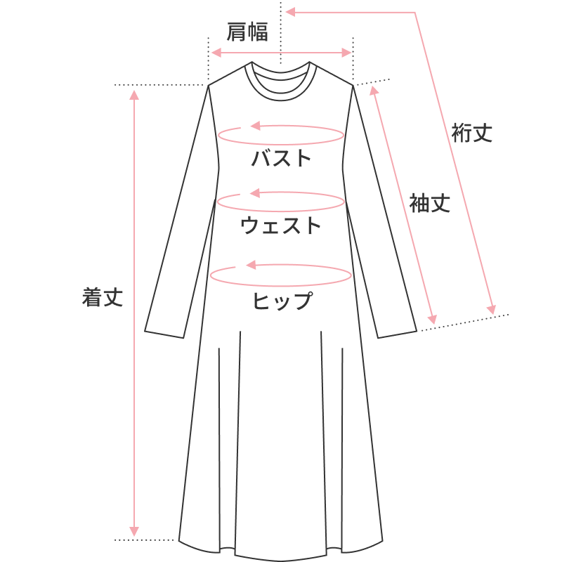 ドレス・ワンピースの仕上がり寸法
