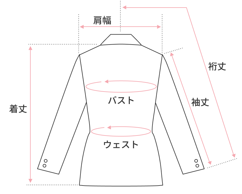 ジャケットの仕上がり寸法
