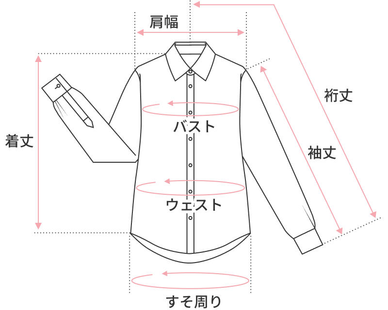 シャツの仕上がり寸法