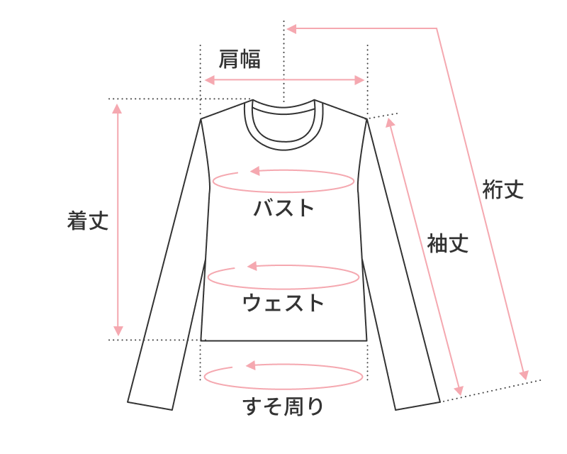 トップスの仕上がり寸法