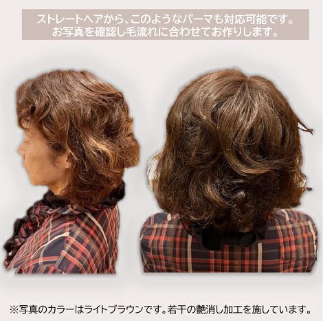 スマホでセミオーダーできるポイントウィッグ| ウィッグ専門店 You are